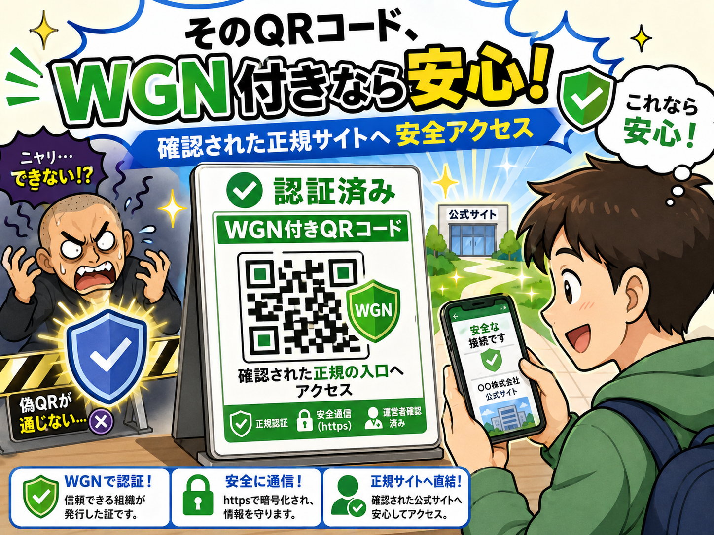 WGN付きQRコードの認証確認